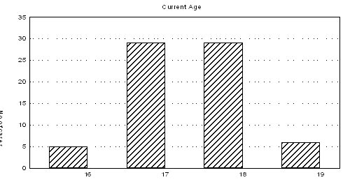 figure-3