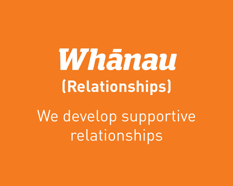 Practice value - Whanau (Relationships): We develop supportive relationships.