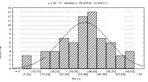 figure-11