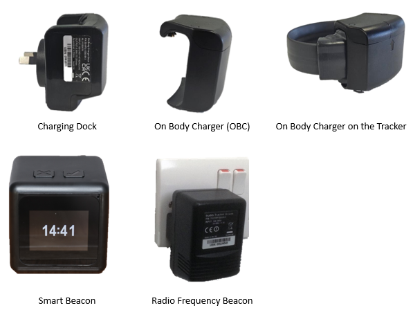 Electronic monitoring equipment
