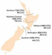 Public Prisons Service and Corrections Inmate Employment