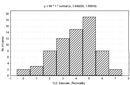 appendix-e-g