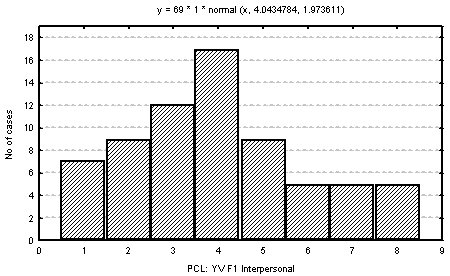 figure-10-a