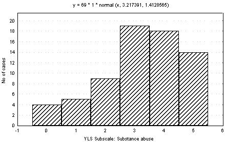 appendix-e-h