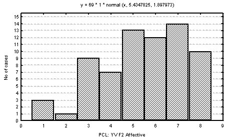 figure-10-b