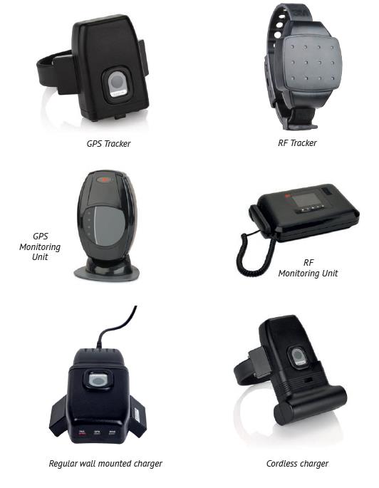 Electronic Monitoring Equipment